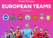 开云体育app-包含利物浦逆转胜，英超榜首争夺悬念不大的词条