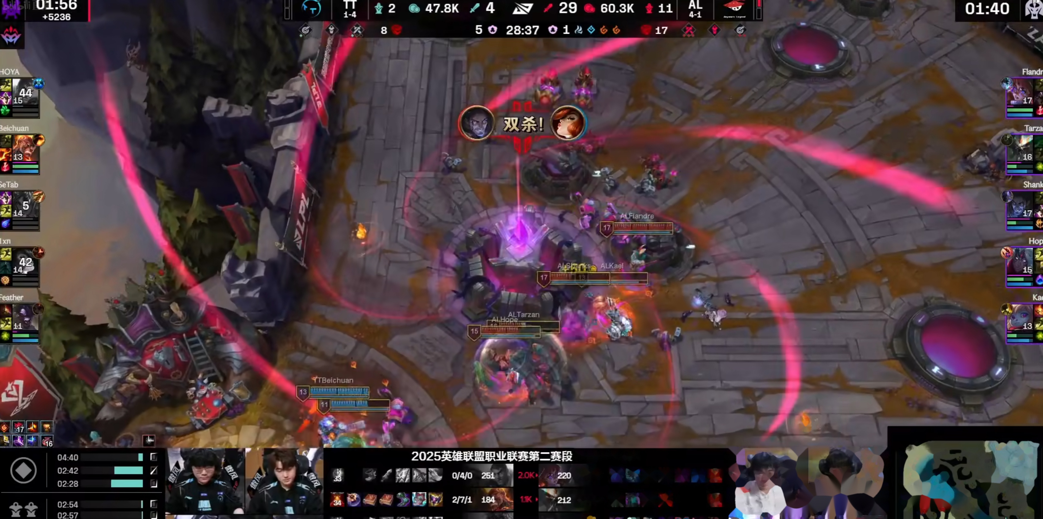 LGD碾压FPX,Meiko2送出助攻 LGD碾压FPX,Meiko2送出助攻