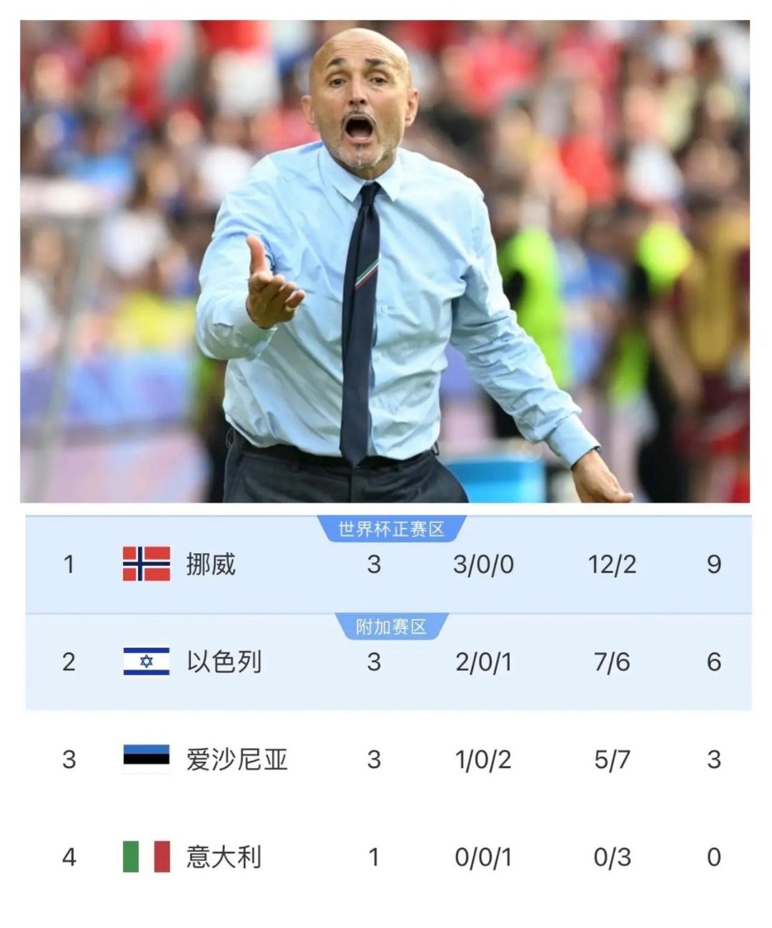 意大利网球队逆转西班牙网球队,克耶高斯关键制胜的简单介绍 意大利网球队逆转西班牙网球队,克耶高斯关键制胜的简单介绍