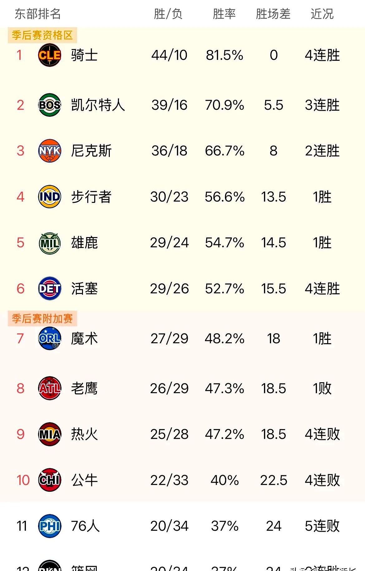 包含篮球各大联赛总决赛前夕,球员实力旗鼓相当的词条 包含篮球各大联赛总决赛前夕,球员实力旗鼓相当的词条