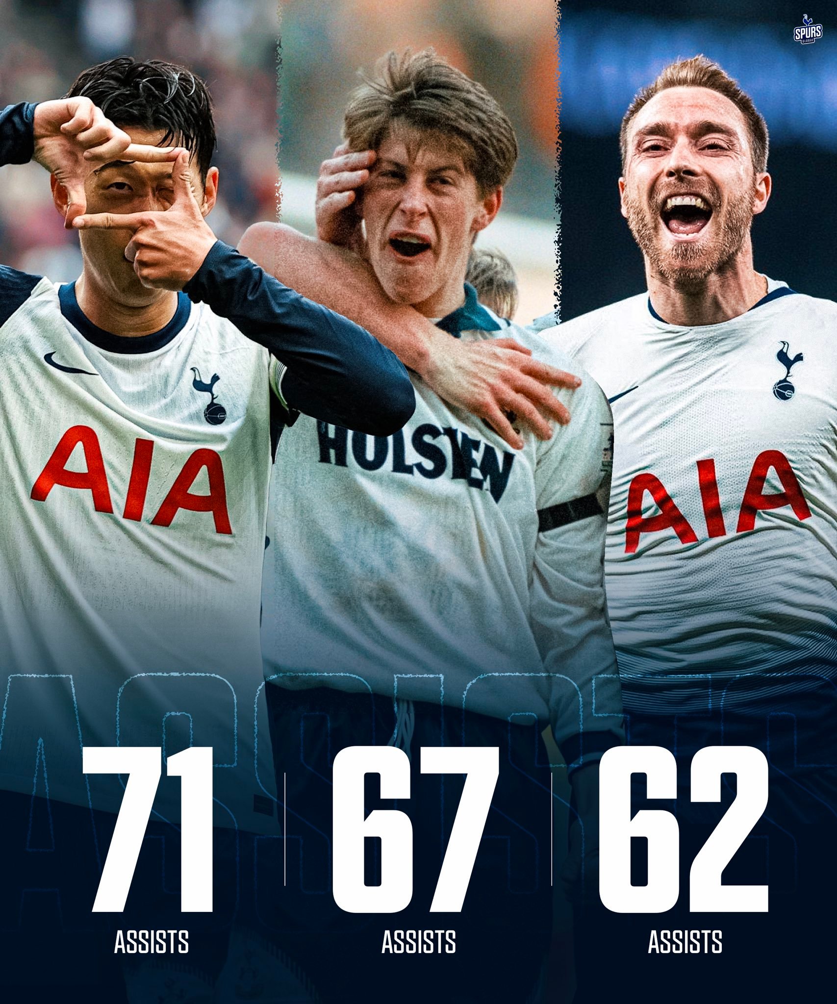 包含热刺将在客场迎战伯恩茅斯,争取取得胜利的词条 包含热刺将在客场迎战伯恩茅斯,争取取得胜利的词条